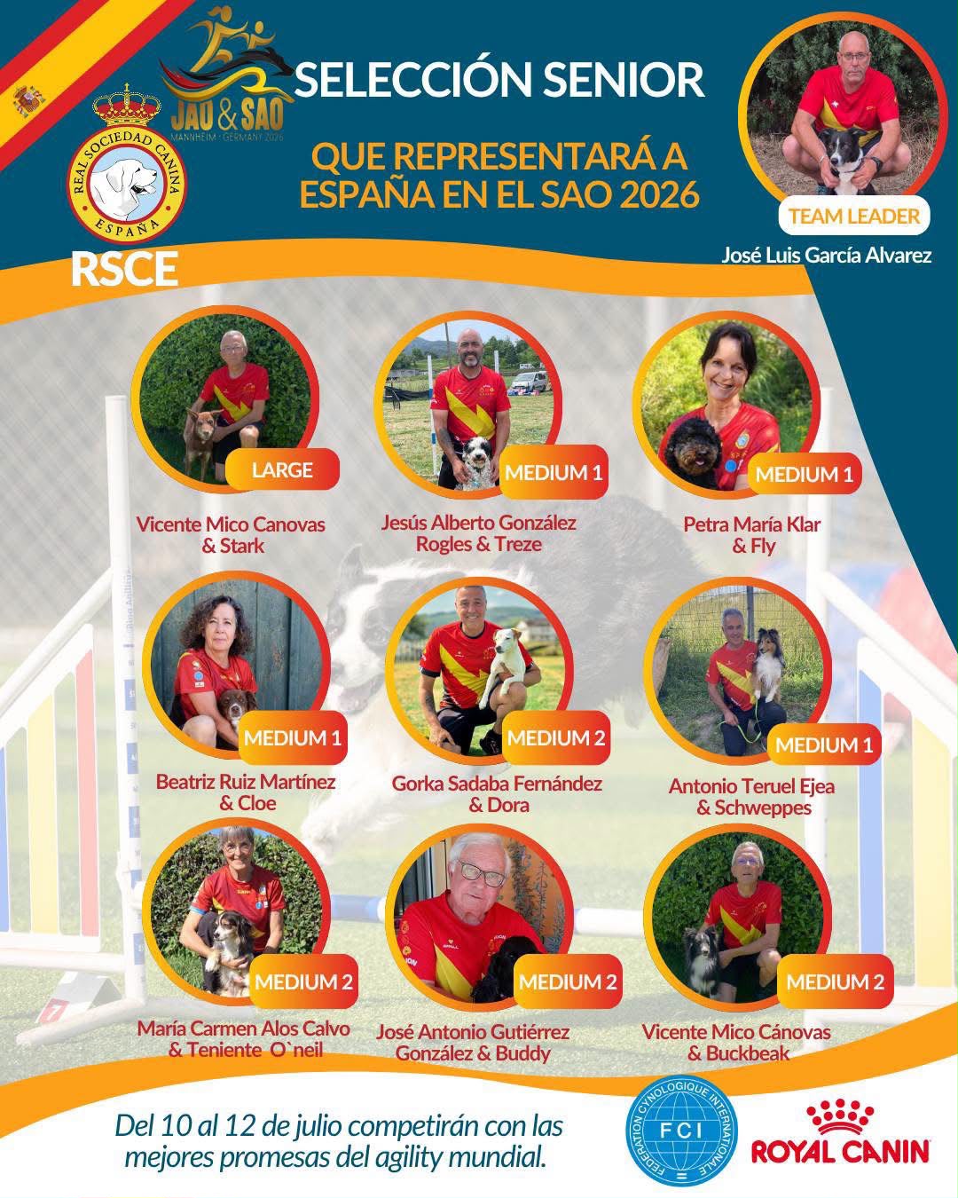 Equipo midi Equipo midi